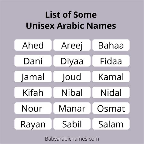 arabic girls dp|List of Arabic given names .